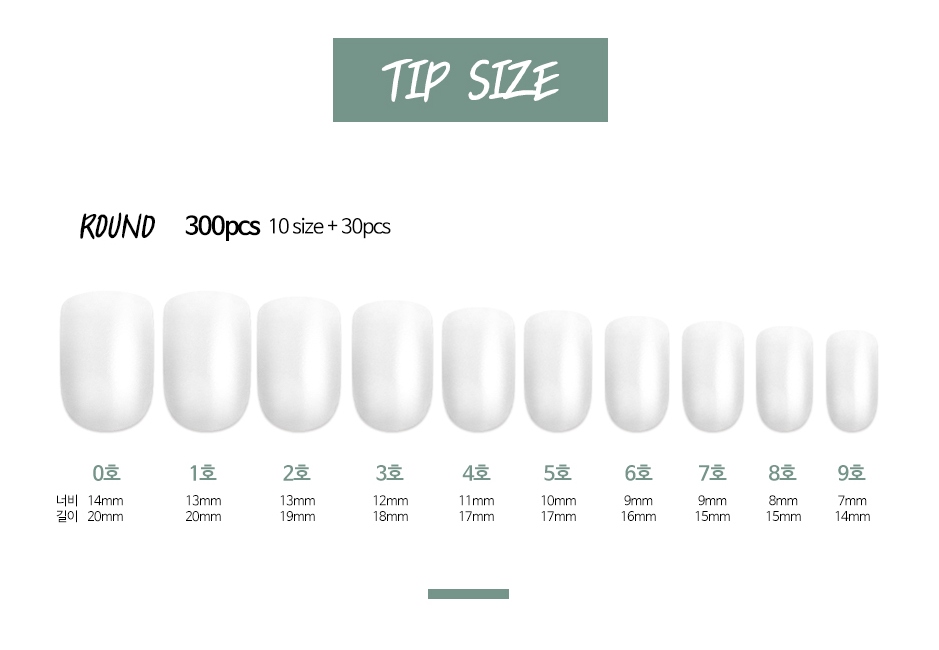 Canoe Easy Full Tips - Round