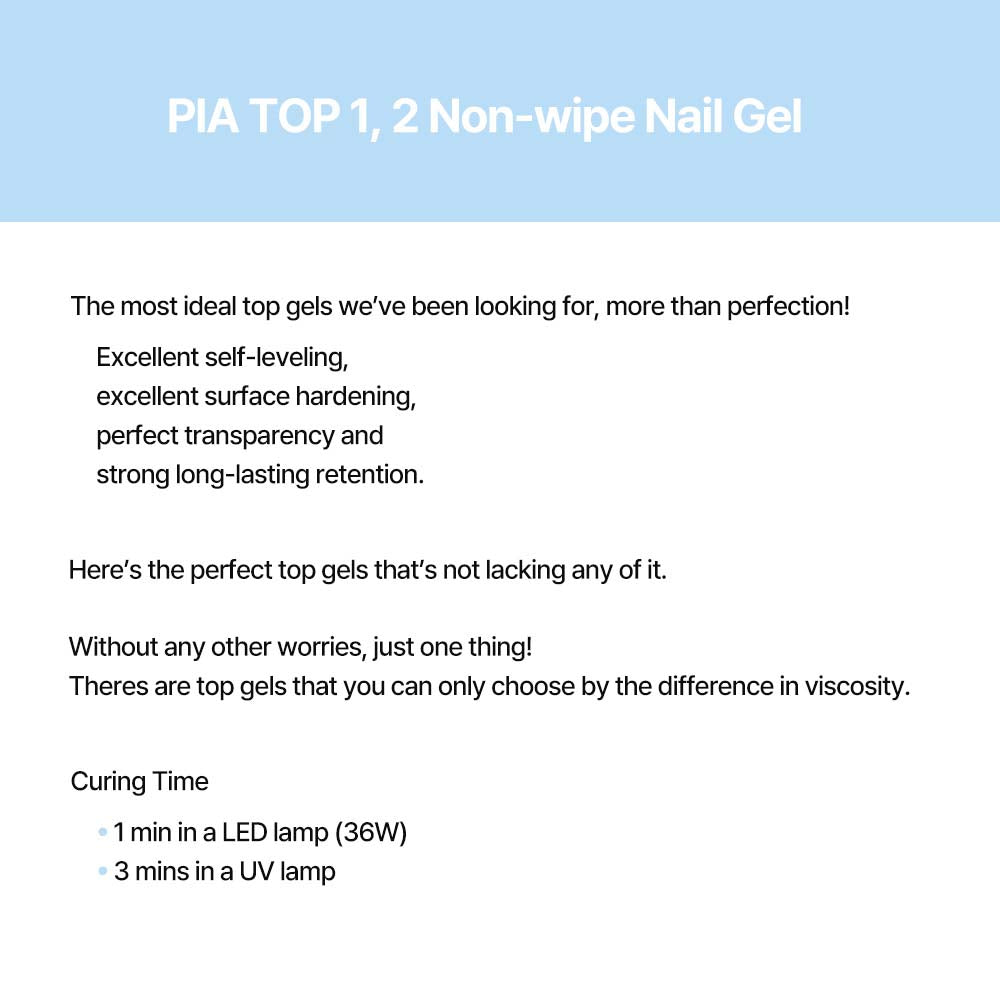 PIA TOP GEL1 & 2